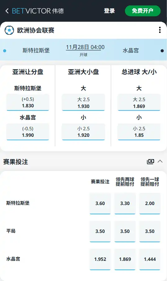 斯特拉斯堡vs水晶宫-欧协联博彩赔率和盘口信息由伟德(betvictor)提供