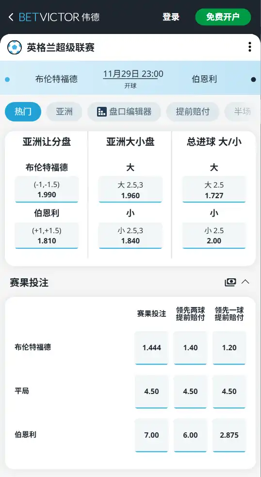布伦特福德vs伯恩利-英超博彩赔率和盘口信息-伟德(betvictor)提供