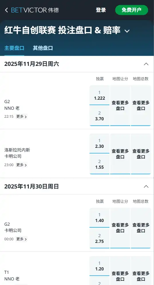 英雄联盟红牛杯-博彩赔率和盘口信息-伟德(betvictor)提供