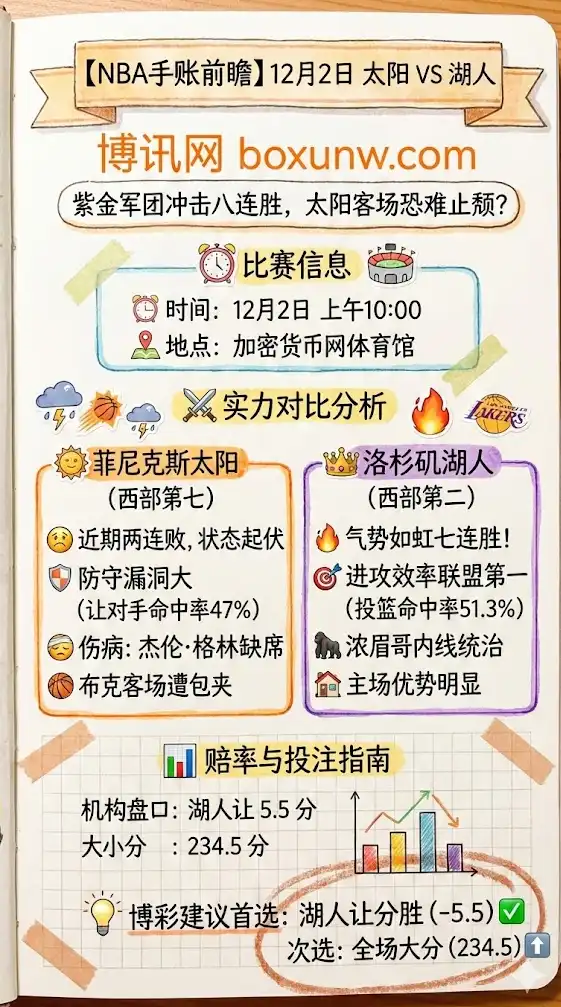太阳vs湖人,NBA博彩预测,赔率分析,投注指南