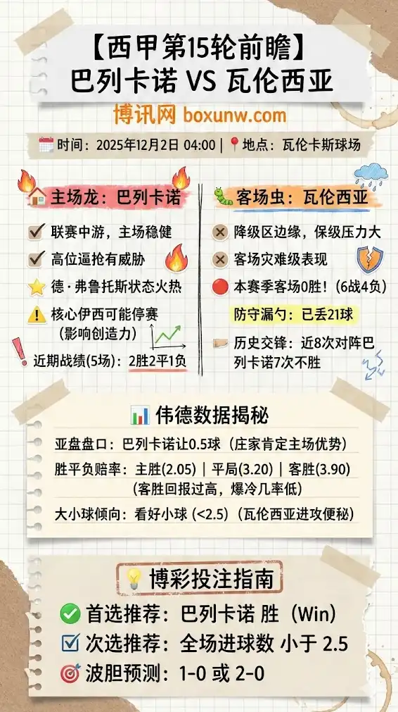 巴列卡诺vs瓦伦西亚,西甲博彩预测,赔率分析,投注指南