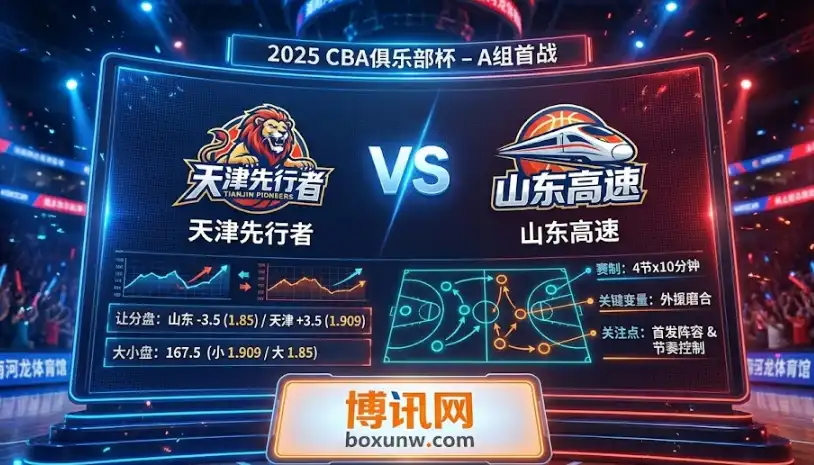 CBA俱乐部杯赛首战：天津先行者vs山东高速，只让3.5分有猫腻？