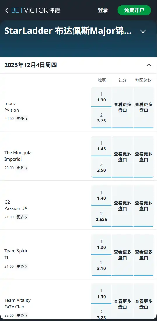 StarLadder 布达佩斯Major第三阶段-博彩赔率和盘口信息-伟德(betvictor)提供