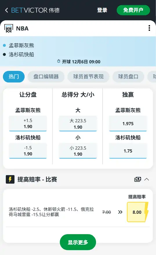 快船vs灰熊-NBA博彩赔率和盘口信息-伟德(betvictor)提供