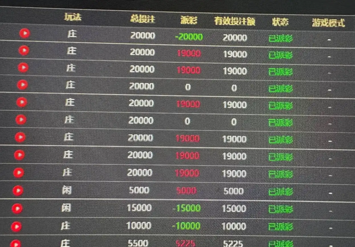 乐投(Letou)黑平台-玩家盈利18万惨遭“套利”借口封杀!