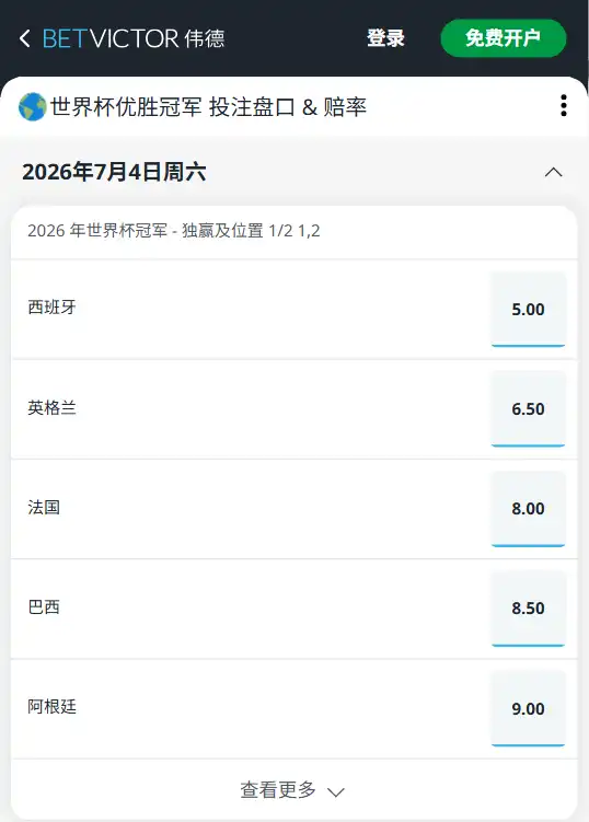 2026世界杯小组赛抽签结果出来之后,伟德(betvictor)的赔率信息