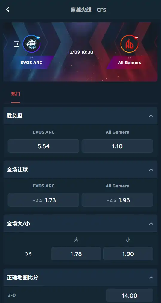 CFS博彩赔率和盘口信息-Dafabet提供