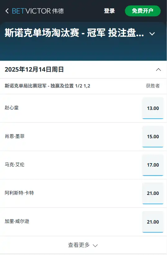 斯洛克单局限时挑战赛冠军赔率盘口信息-伟德(betvictor)