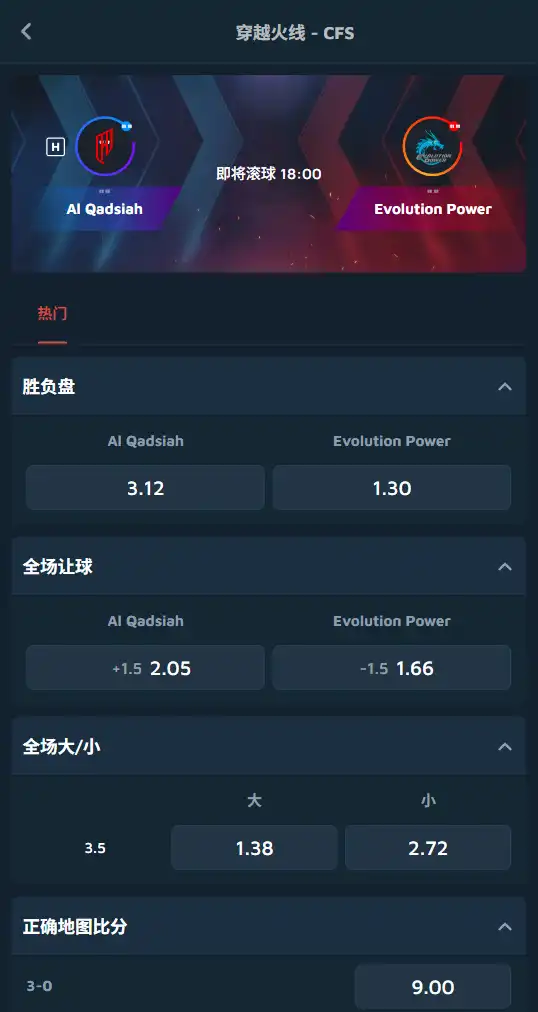 穿越火线CFS ALQ vs EP - 赔率和盘口信息-Dafabet提供