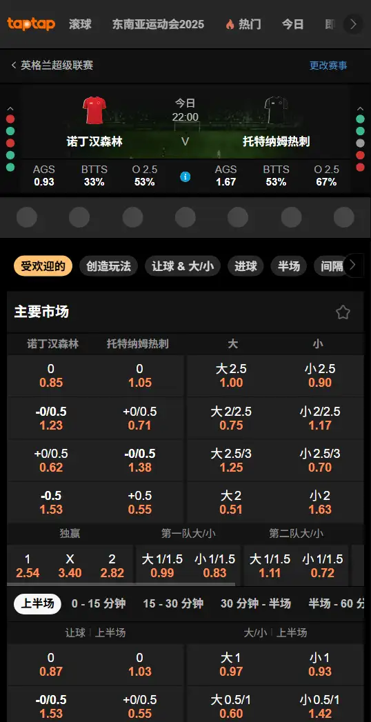 诺丁汉森林vs热刺,英超赔率和盘口信息-188bet(taptap)提供