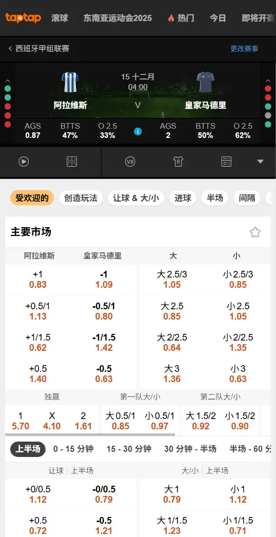 阿拉维斯vs皇家马德里,英超赔率和盘口信息-188bet(taptap)提供