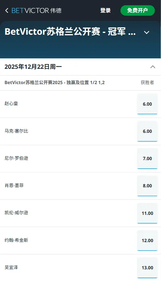 斯洛克-苏格兰公开赛夺冠赔率-伟德(BetVictor)提供