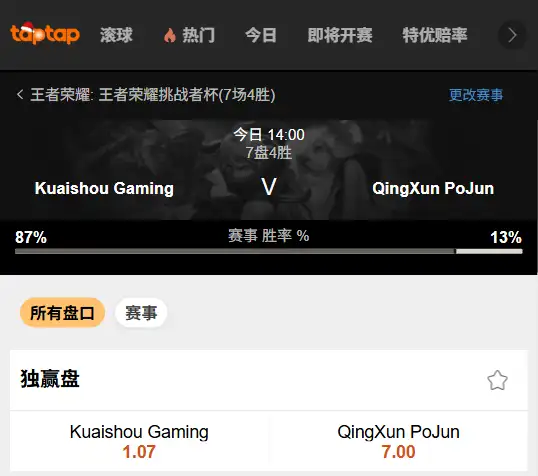 KSG vs 青训破军 | 王者荣耀挑战者杯赔率盘口信息188bet(taptap)提供