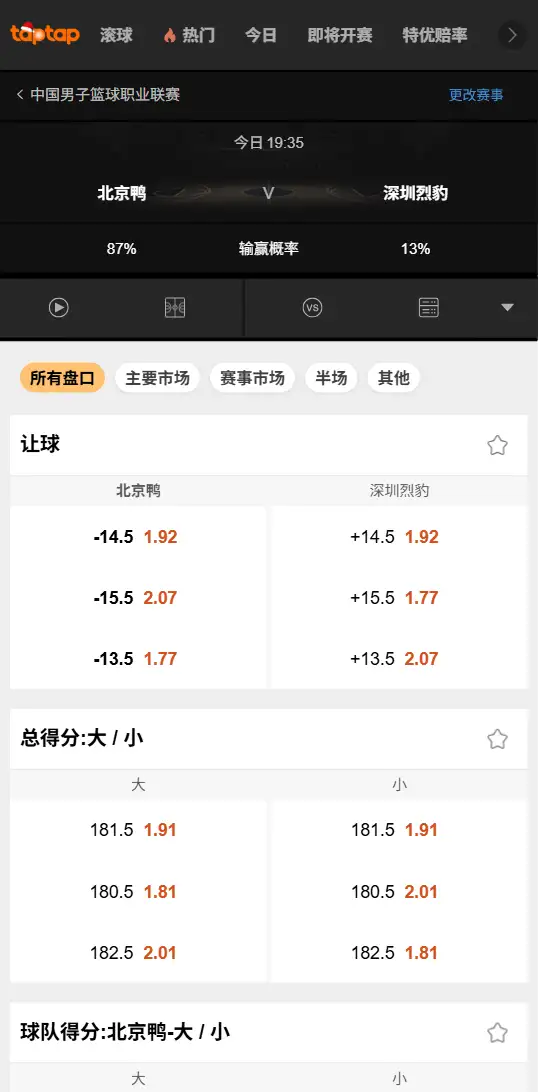 北京北汽vs深圳马可波罗-CBA博彩赔率和盘口信息-188bet(taptap)提供