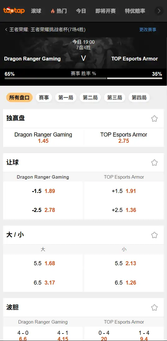 王者荣耀挑战者杯DRG vs TESA 赔率盘口信息-188bet(TapTap)提供