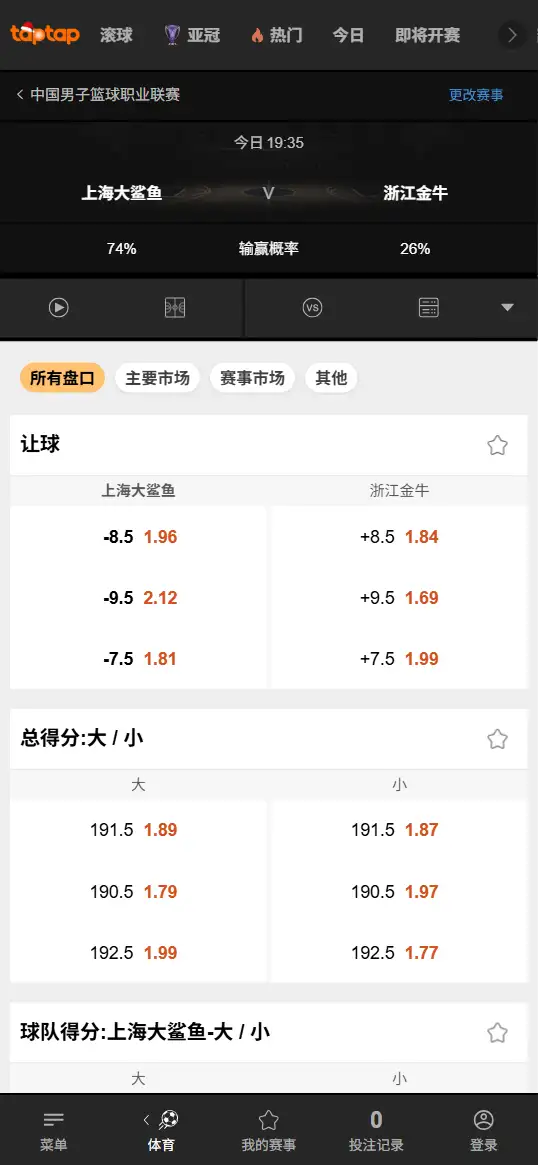 上海vs浙江稠州-CBA博彩赔率和盘口信息-188bet(TapTap)提供