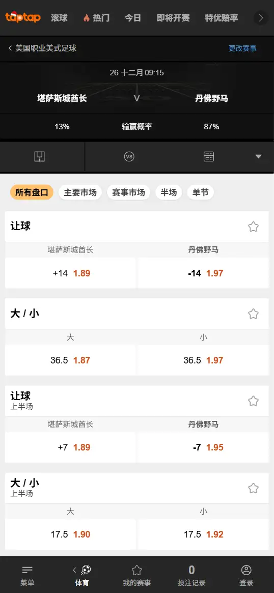 野马vs酋长-NFL博彩赔率和盘口信息-188bet(TapTap)提供