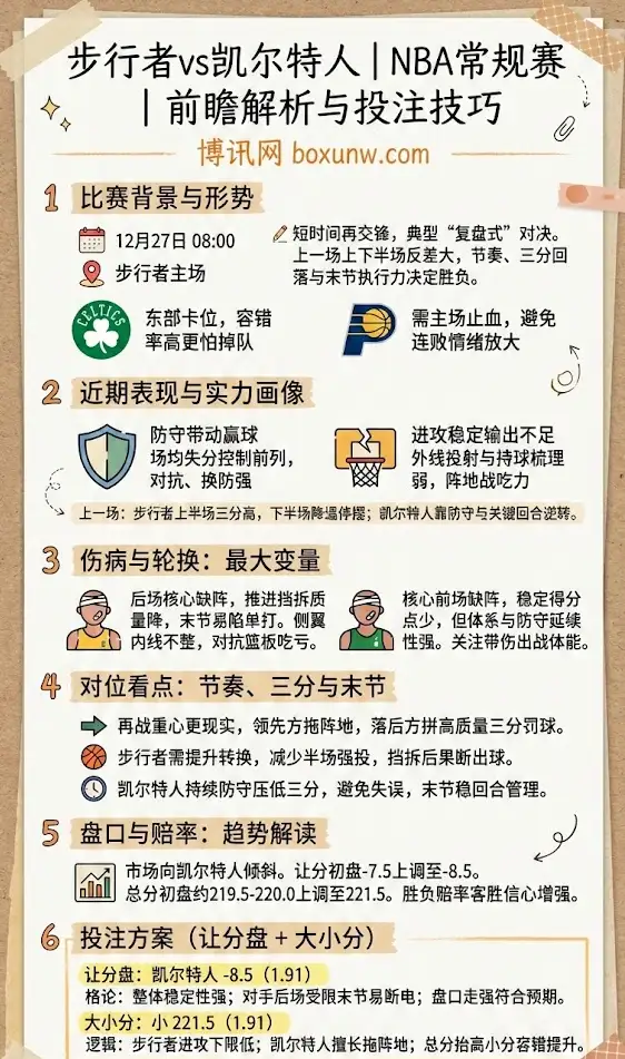 凯尔特人vs步行者 | NBA常规赛 | 前瞻解析与投注技巧